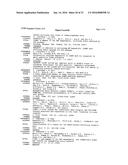 CONSTITUTIVE EXPRESSION OF COSTIMULATORY LIGANDS ON ADOPTIVELY TRANSFERRED     T LYMPHOCYTES diagram and image