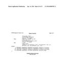 CONSTITUTIVE EXPRESSION OF COSTIMULATORY LIGANDS ON ADOPTIVELY TRANSFERRED     T LYMPHOCYTES diagram and image