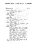 CONSTITUTIVE EXPRESSION OF COSTIMULATORY LIGANDS ON ADOPTIVELY TRANSFERRED     T LYMPHOCYTES diagram and image