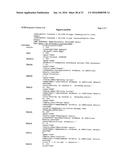 CONSTITUTIVE EXPRESSION OF COSTIMULATORY LIGANDS ON ADOPTIVELY TRANSFERRED     T LYMPHOCYTES diagram and image