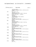 CONSTITUTIVE EXPRESSION OF COSTIMULATORY LIGANDS ON ADOPTIVELY TRANSFERRED     T LYMPHOCYTES diagram and image