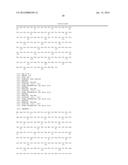 CONSTITUTIVE EXPRESSION OF COSTIMULATORY LIGANDS ON ADOPTIVELY TRANSFERRED     T LYMPHOCYTES diagram and image