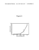 ADIPOSE TISSUE-DERIVED STEM CELLS FOR VETERINARY USE diagram and image