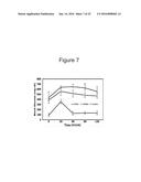 ADIPOSE TISSUE-DERIVED STEM CELLS FOR VETERINARY USE diagram and image