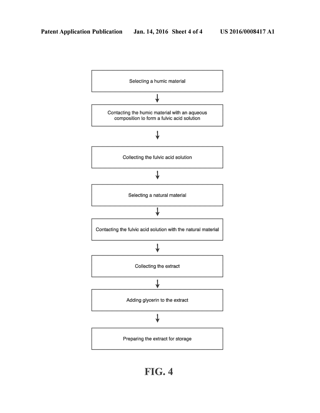 Plant and Animal Extracts and Related Methods - diagram, schematic, and image 05