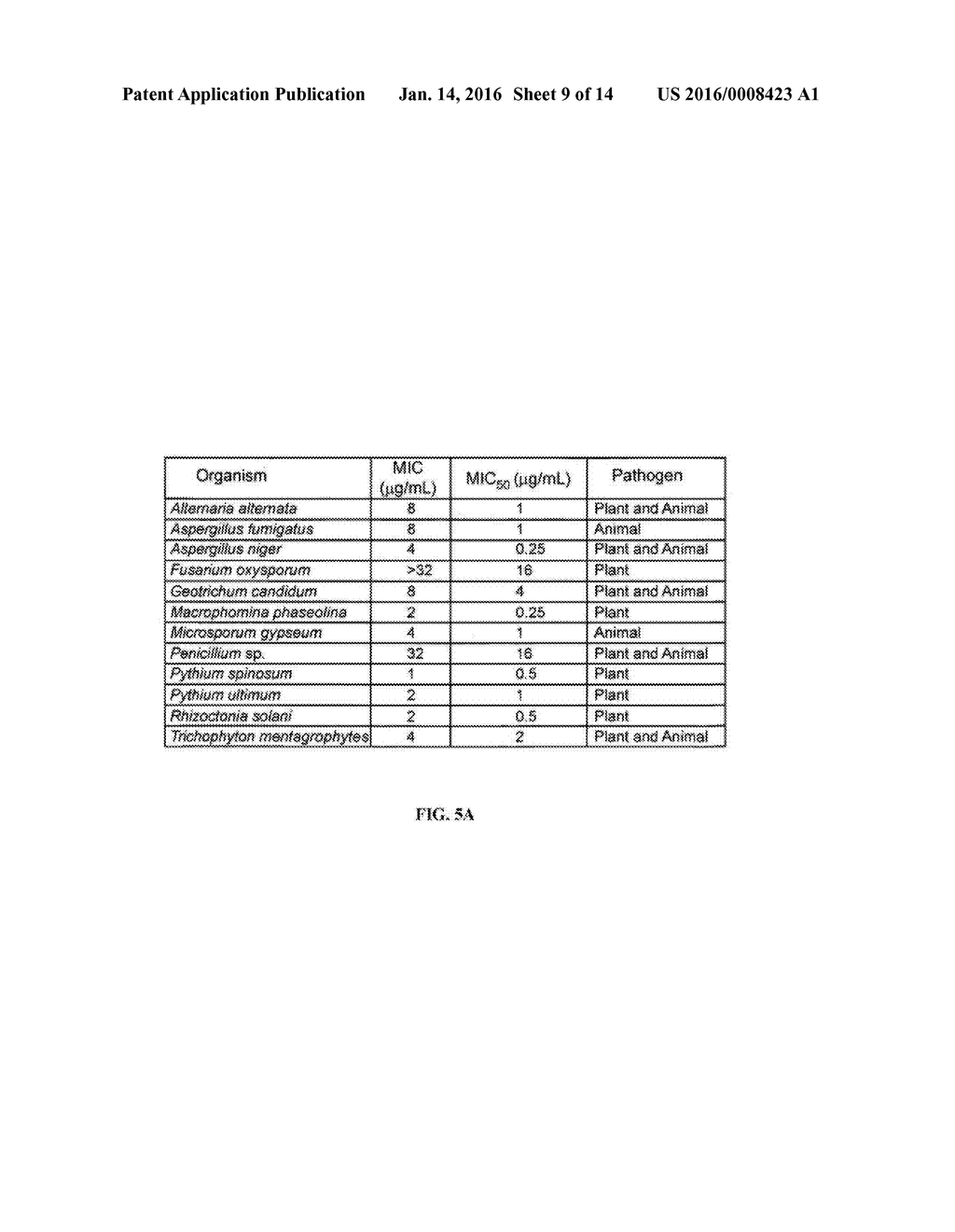 Occidiofungin, a unique antifungal glycopeptide produced by a strain of     Burkholderia contaminans - diagram, schematic, and image 10