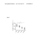 TREATMENT AND PREVENTION OF REMOTE ISCHEMIA-REPERFUSION INJURY diagram and image