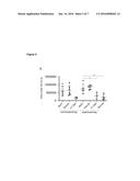 TREATMENT AND PREVENTION OF REMOTE ISCHEMIA-REPERFUSION INJURY diagram and image