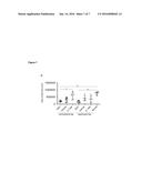 TREATMENT AND PREVENTION OF REMOTE ISCHEMIA-REPERFUSION INJURY diagram and image