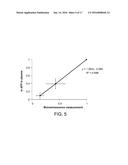 Autologous Tumor Lysate-loaded Dendritic Cell Vaccine for Treatment of     Liver Cancer diagram and image