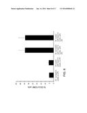 Autologous Tumor Lysate-loaded Dendritic Cell Vaccine for Treatment of     Liver Cancer diagram and image