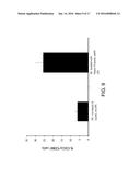 Autologous Tumor Lysate-loaded Dendritic Cell Vaccine for Treatment of     Liver Cancer diagram and image