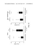 Autologous Tumor Lysate-loaded Dendritic Cell Vaccine for Treatment of     Liver Cancer diagram and image