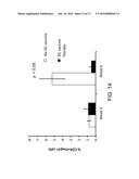 Autologous Tumor Lysate-loaded Dendritic Cell Vaccine for Treatment of     Liver Cancer diagram and image