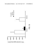 Autologous Tumor Lysate-loaded Dendritic Cell Vaccine for Treatment of     Liver Cancer diagram and image