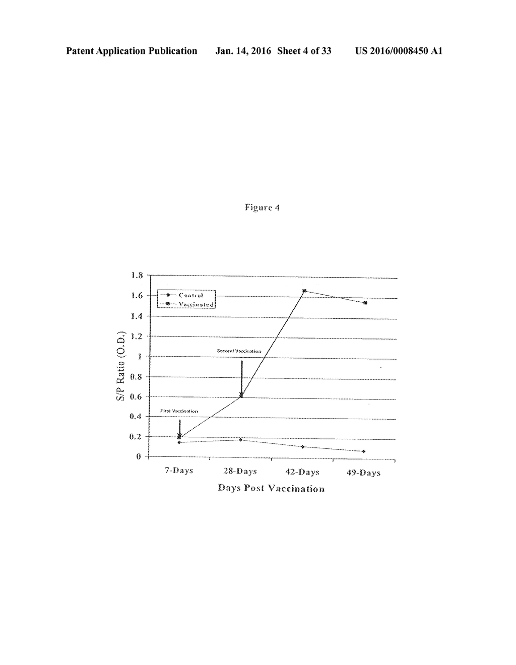 COMPOSITIONS PRODUCED USING ENTERIC PATHOGENS AND METHODS OF USE - diagram, schematic, and image 05