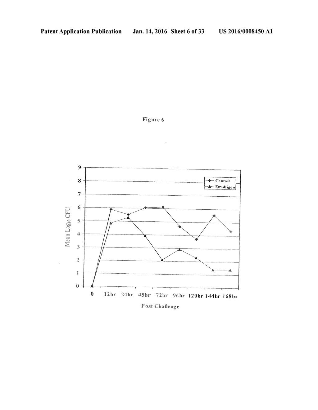 COMPOSITIONS PRODUCED USING ENTERIC PATHOGENS AND METHODS OF USE - diagram, schematic, and image 07