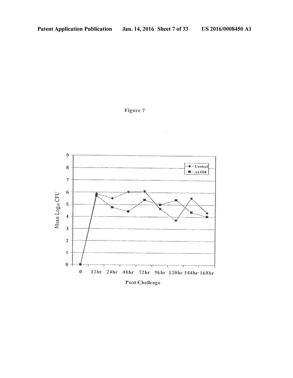 COMPOSITIONS PRODUCED USING ENTERIC PATHOGENS AND METHODS OF USE - diagram, schematic, and image 08