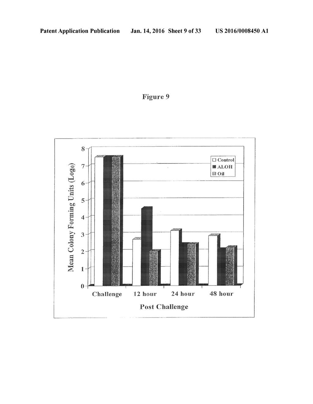 COMPOSITIONS PRODUCED USING ENTERIC PATHOGENS AND METHODS OF USE - diagram, schematic, and image 10