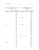 COMPOSITIONS PRODUCED USING ENTERIC PATHOGENS AND METHODS OF USE diagram and image