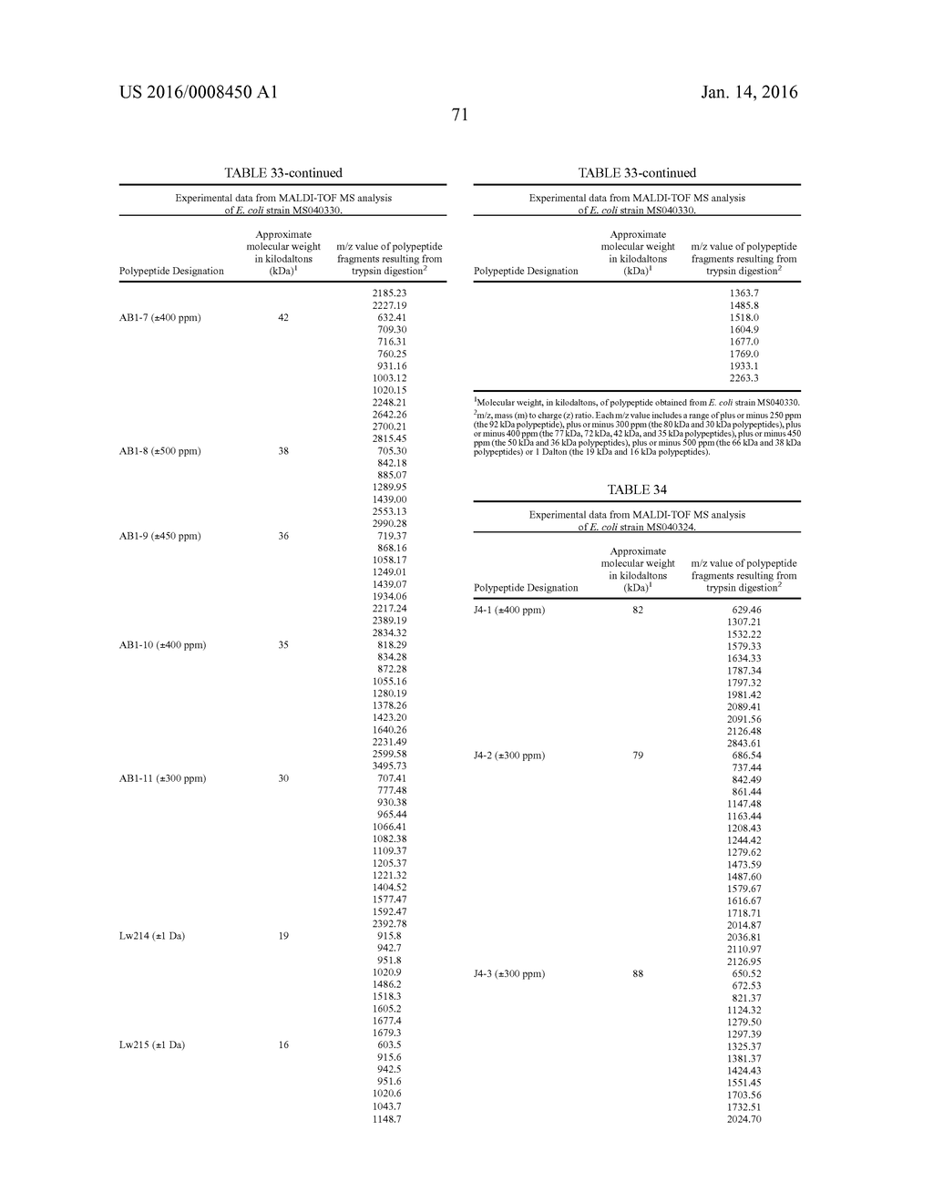 COMPOSITIONS PRODUCED USING ENTERIC PATHOGENS AND METHODS OF USE - diagram, schematic, and image 105