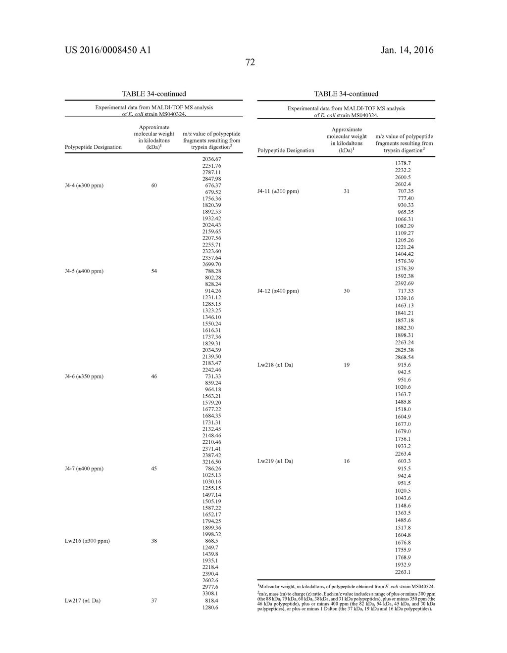 COMPOSITIONS PRODUCED USING ENTERIC PATHOGENS AND METHODS OF USE - diagram, schematic, and image 106