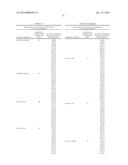COMPOSITIONS PRODUCED USING ENTERIC PATHOGENS AND METHODS OF USE diagram and image