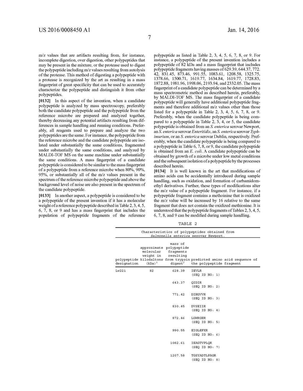 COMPOSITIONS PRODUCED USING ENTERIC PATHOGENS AND METHODS OF USE - diagram, schematic, and image 41