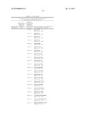 COMPOSITIONS PRODUCED USING ENTERIC PATHOGENS AND METHODS OF USE diagram and image