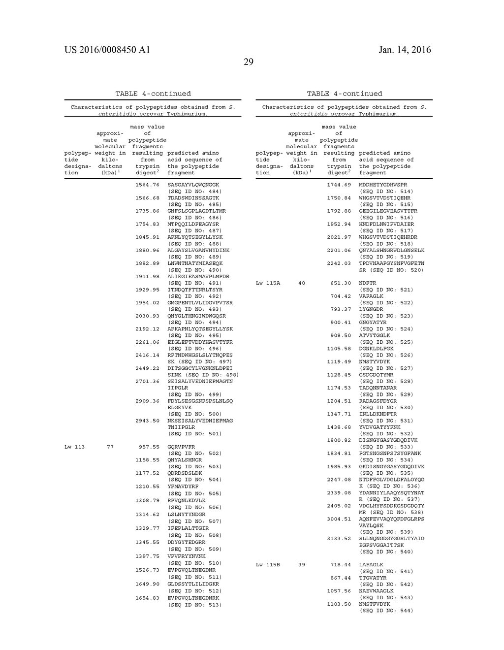 COMPOSITIONS PRODUCED USING ENTERIC PATHOGENS AND METHODS OF USE - diagram, schematic, and image 63