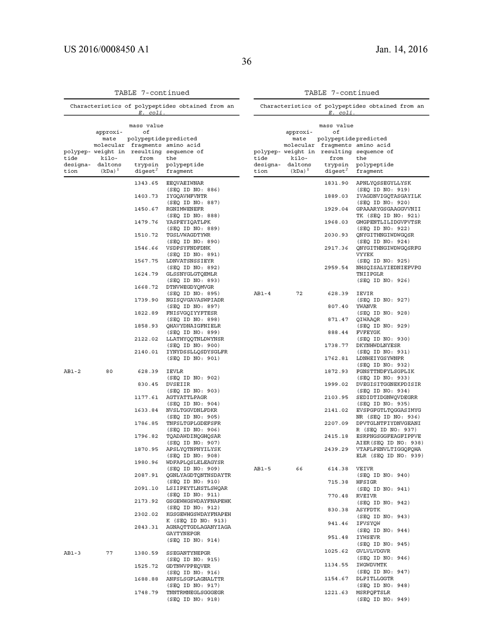 COMPOSITIONS PRODUCED USING ENTERIC PATHOGENS AND METHODS OF USE - diagram, schematic, and image 70