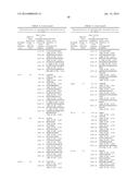 COMPOSITIONS PRODUCED USING ENTERIC PATHOGENS AND METHODS OF USE diagram and image