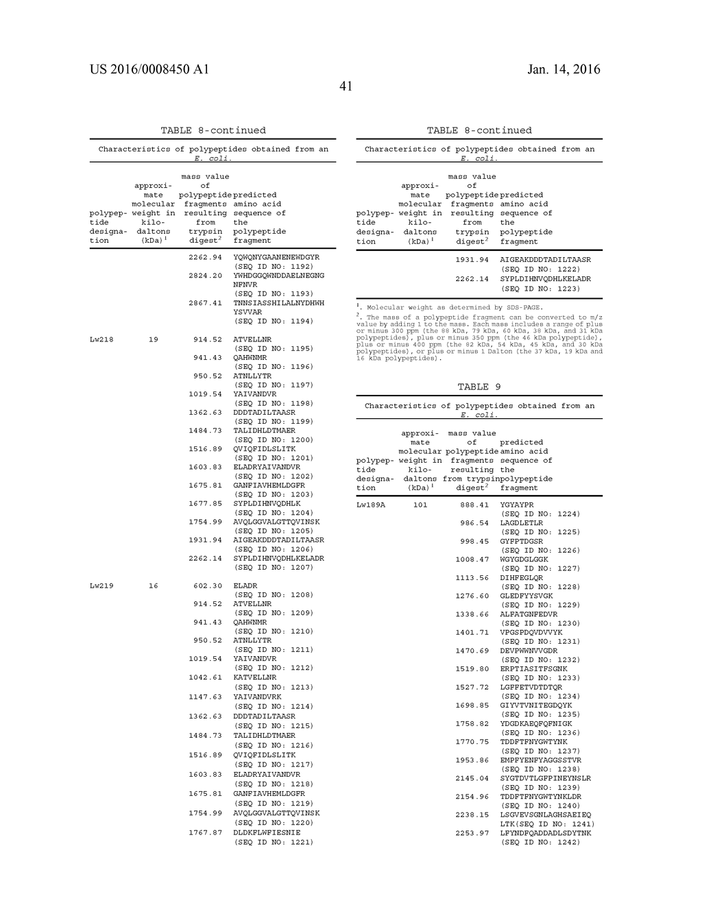 COMPOSITIONS PRODUCED USING ENTERIC PATHOGENS AND METHODS OF USE - diagram, schematic, and image 75