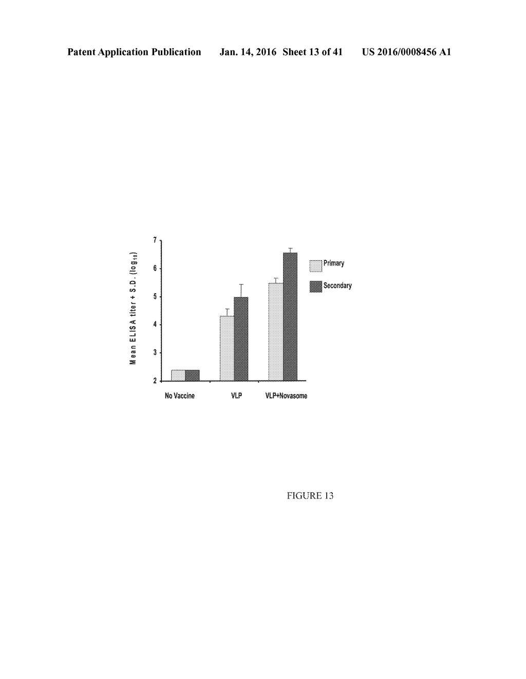 FUNCTIONAL INFLUENZA VIRUS-LIKE PARTICLES (VLPS) - diagram, schematic, and image 14