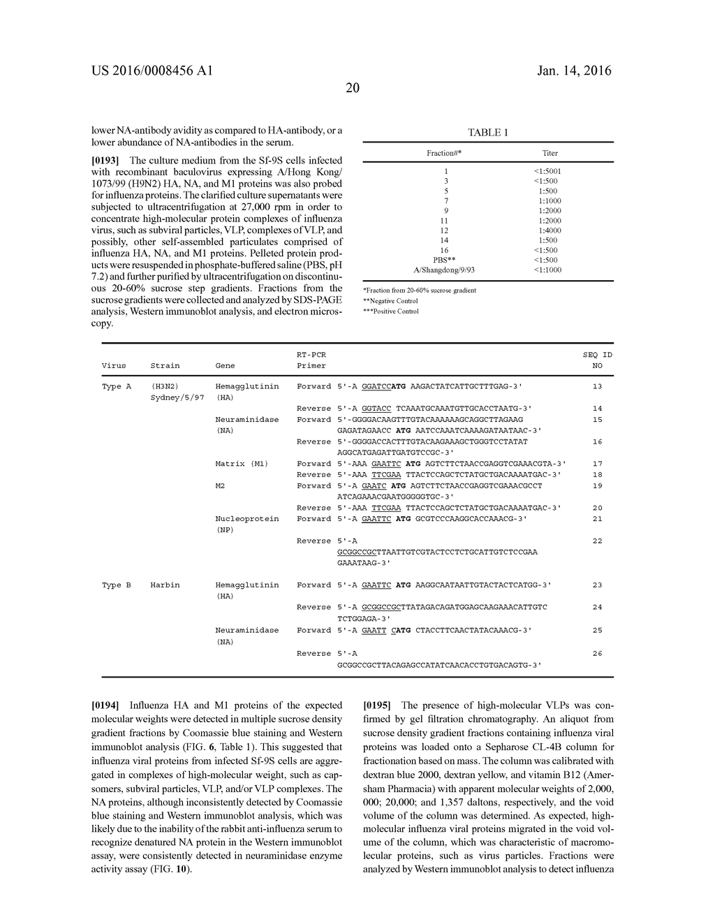 FUNCTIONAL INFLUENZA VIRUS-LIKE PARTICLES (VLPS) - diagram, schematic, and image 62