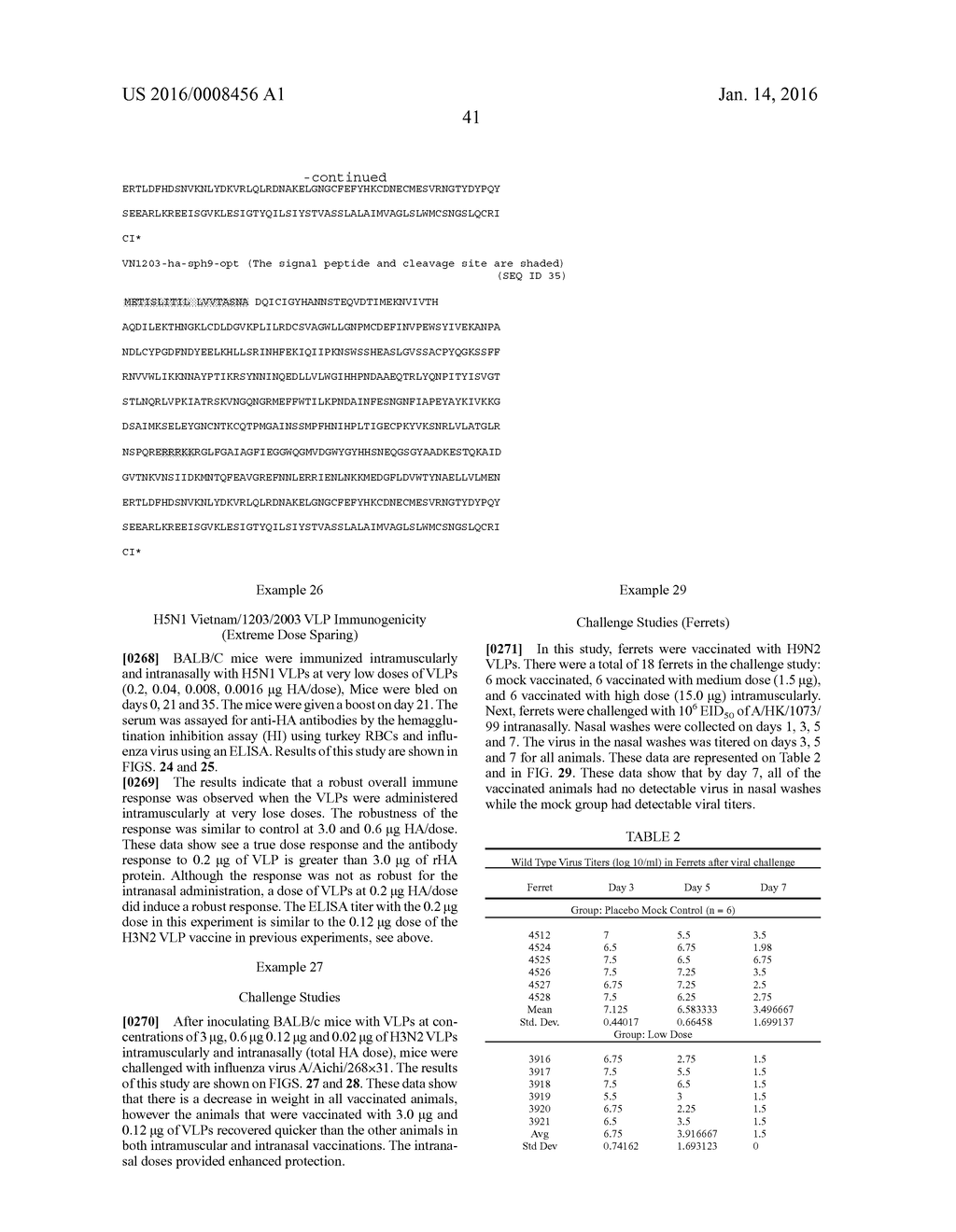 FUNCTIONAL INFLUENZA VIRUS-LIKE PARTICLES (VLPS) - diagram, schematic, and image 83