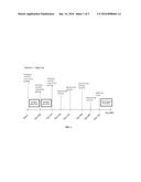 Methods Of Treatment Of Pterygium Using An Anti-VEGF Agent diagram and image