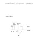 Methods Of Treatment Of Pterygium Using An Anti-VEGF Agent diagram and image