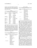 Methods Of Treatment Of Pterygium Using An Anti-VEGF Agent diagram and image