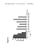 THERAPY INVOLVING ANTIBODIES AGAINST CLAUDIN 18.2 FOR TREATMENT OF CANCER diagram and image