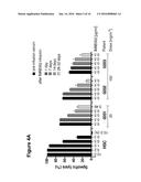 THERAPY INVOLVING ANTIBODIES AGAINST CLAUDIN 18.2 FOR TREATMENT OF CANCER diagram and image