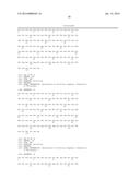 THERAPY INVOLVING ANTIBODIES AGAINST CLAUDIN 18.2 FOR TREATMENT OF CANCER diagram and image