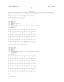 THERAPY INVOLVING ANTIBODIES AGAINST CLAUDIN 18.2 FOR TREATMENT OF CANCER diagram and image