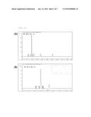 NOVEL INSULIN ANALOG AND USE THEREOF diagram and image