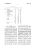 NOVEL INSULIN ANALOG AND USE THEREOF diagram and image