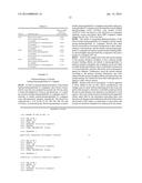 NOVEL INSULIN ANALOG AND USE THEREOF diagram and image