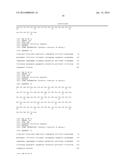 NOVEL INSULIN ANALOG AND USE THEREOF diagram and image