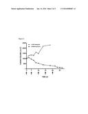 DUOCARMYCIN ADCS FOR USE IN TREATMENT OF ENDOMETRIAL CANCER diagram and image