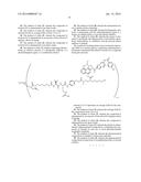 DUOCARMYCIN ADCS FOR USE IN TREATMENT OF ENDOMETRIAL CANCER diagram and image