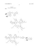 Metallocene Compounds and Labeled Molecules Comprising the Same for In     Vivo Imaging diagram and image